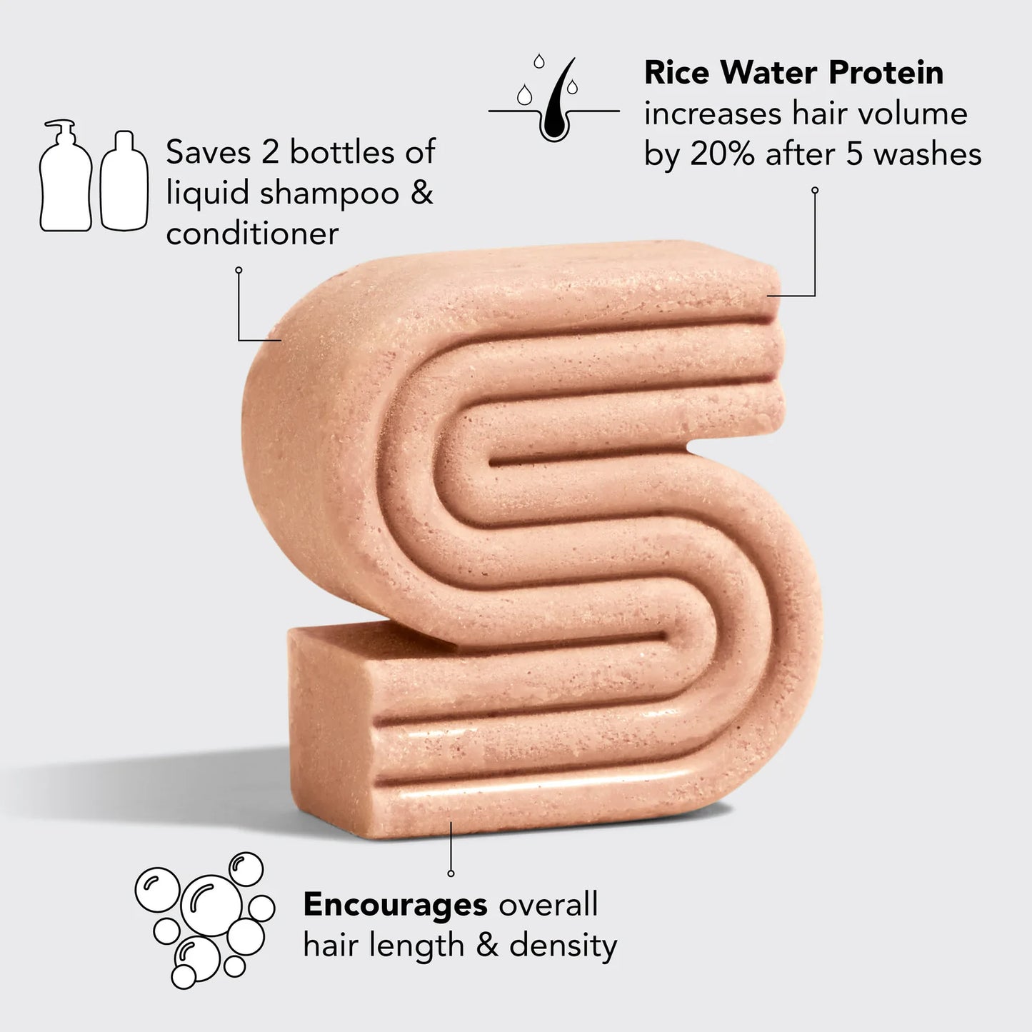 Rice Water Protein Shampoo Bar (Pack of 3)